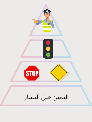 overtaking